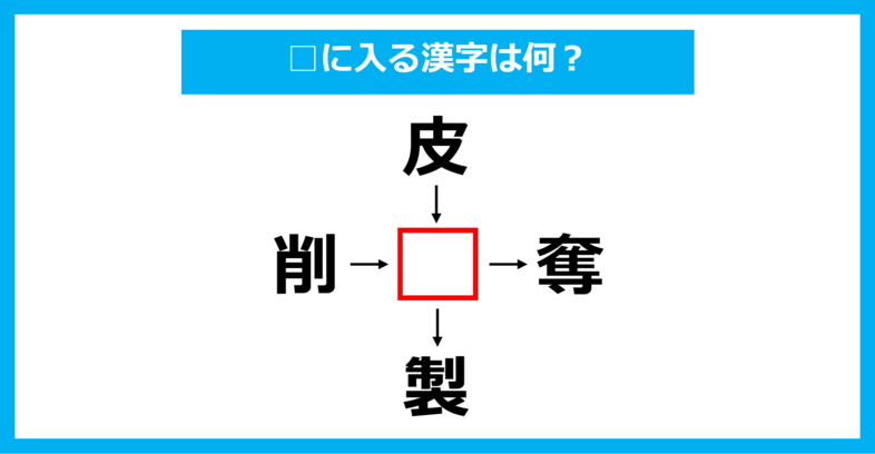 【漢字穴埋めクイズ】□に入る漢字は何？（第1988問）