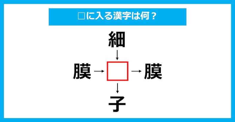 【漢字穴埋めクイズ】□に入る漢字は何？（第1996問）