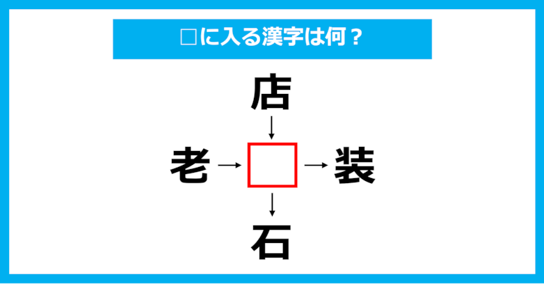 【漢字穴埋めクイズ】□に入る漢字は何？（第1998問）