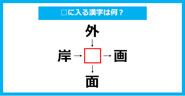 【漢字穴埋めクイズ】□に入る漢字は何？（第1999問）