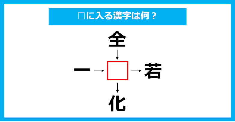 【漢字穴埋めクイズ】□に入る漢字は何？（第2002問）