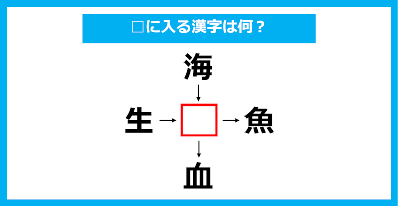 【漢字穴埋めクイズ】□に入る漢字は何？（第2006問）