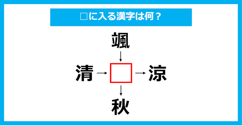 【漢字穴埋めクイズ】□に入る漢字は何？（第2007問）