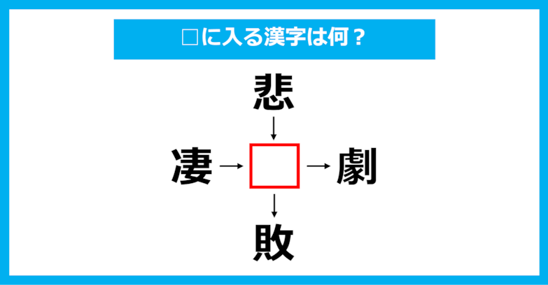 【漢字穴埋めクイズ】□に入る漢字は何？（第2009問）