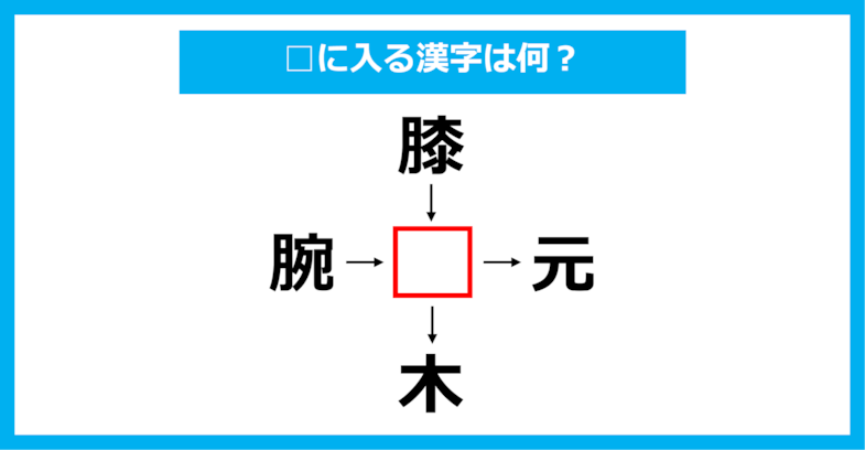 【漢字穴埋めクイズ】□に入る漢字は何？（第2012問）