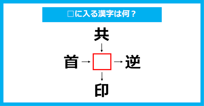 【漢字穴埋めクイズ】□に入る漢字は何？（第2013問）