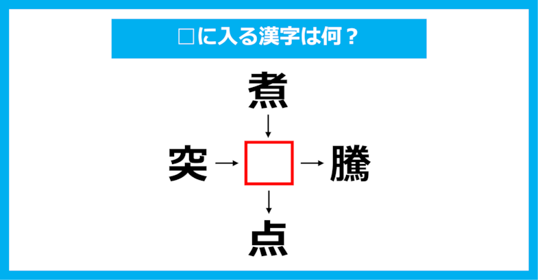 【漢字穴埋めクイズ】□に入る漢字は何？（第2015問）