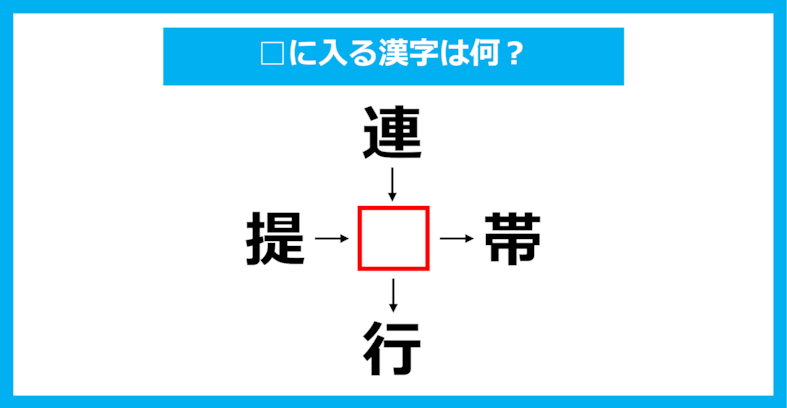 【漢字穴埋めクイズ】□に入る漢字は何？（第2016問）