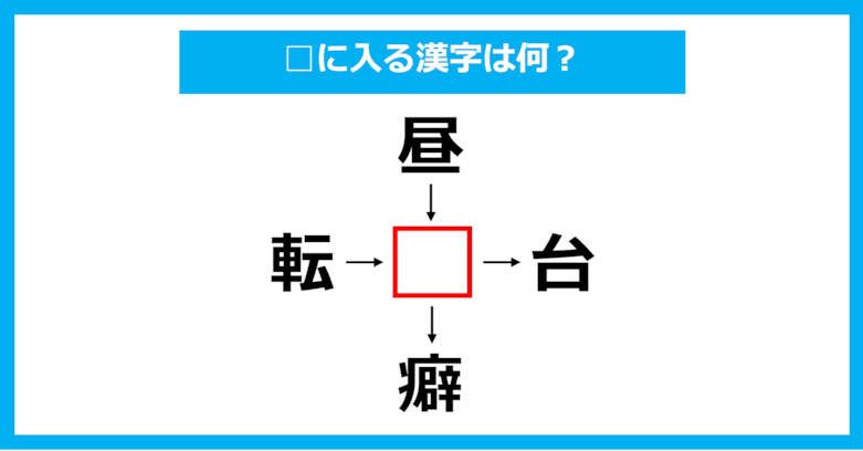 【漢字穴埋めクイズ】□に入る漢字は何？（第2019問）