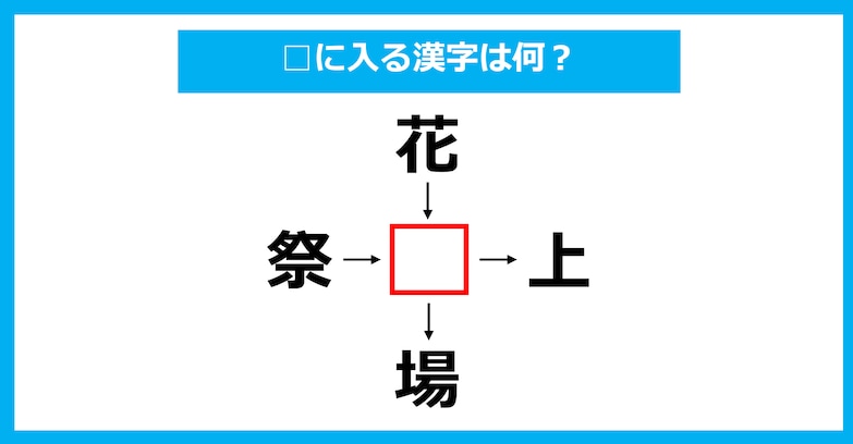 【漢字穴埋めクイズ】□に入る漢字は何？（第2023問）