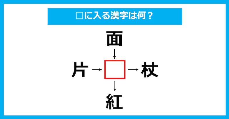 【漢字穴埋めクイズ】□に入る漢字は何？（第2024問）