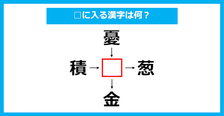【漢字穴埋めクイズ】□に入る漢字は何？（第2028問）