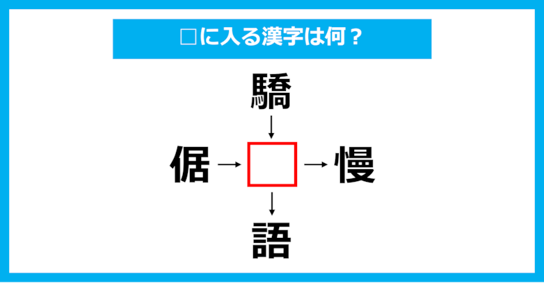 【漢字穴埋めクイズ】□に入る漢字は何？（第2029問）