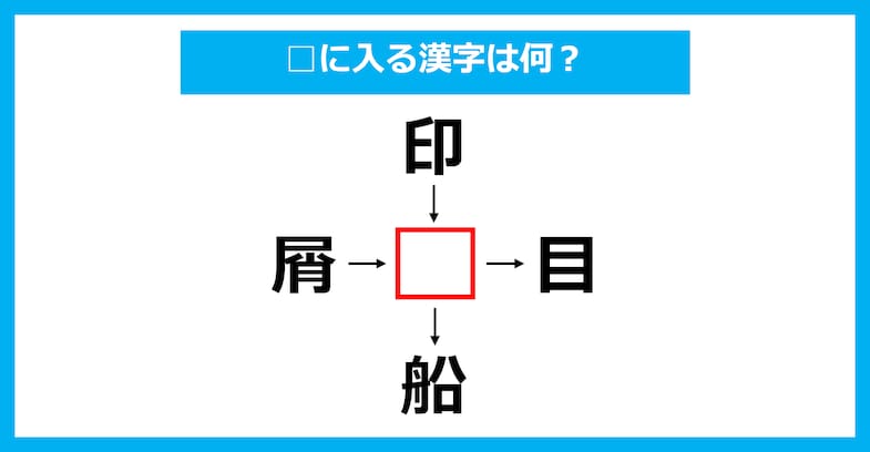 【漢字穴埋めクイズ】□に入る漢字は何？（第2037問）