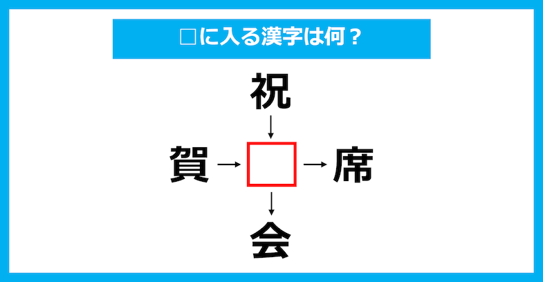 【漢字穴埋めクイズ】□に入る漢字は何？（第2045問）