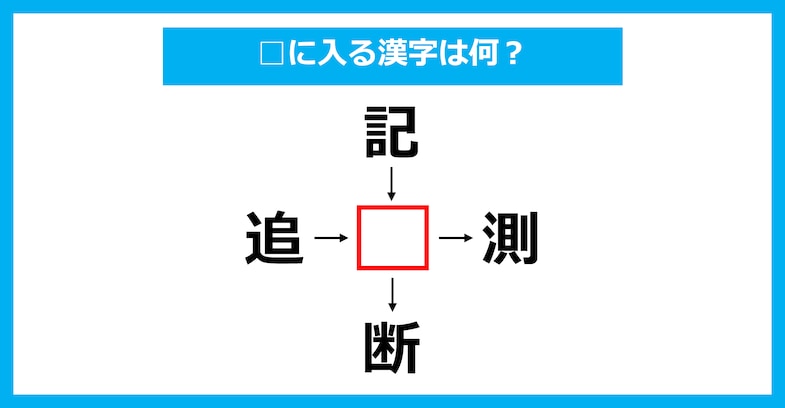 【漢字穴埋めクイズ】□に入る漢字は何？（第2047問）