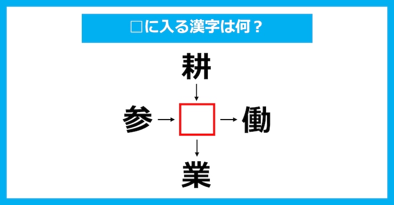 【漢字穴埋めクイズ】□に入る漢字は何？（第2050問）