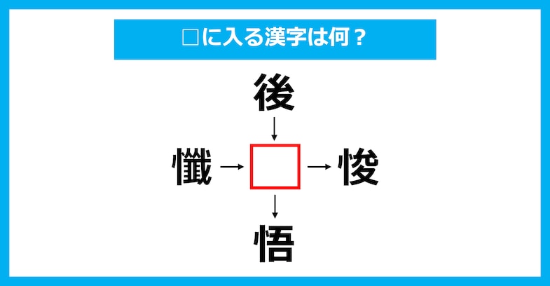 【漢字穴埋めクイズ】□に入る漢字は何？（第2054問）