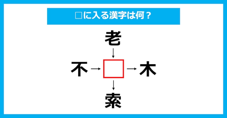 【漢字穴埋めクイズ】□に入る漢字は何？（第2061問）