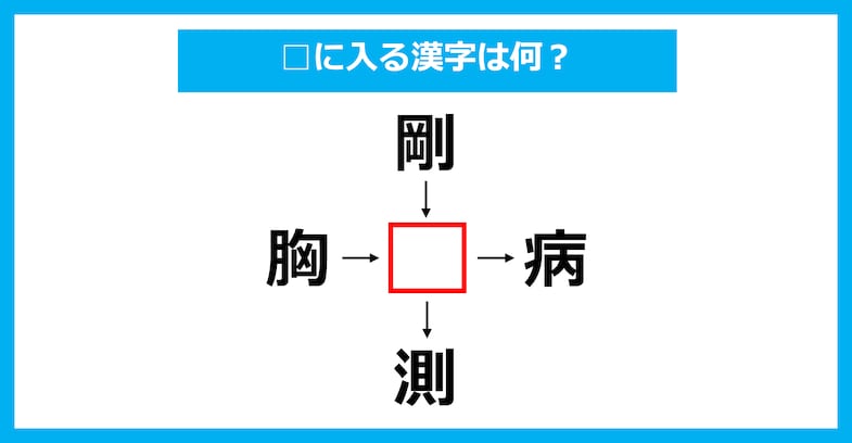 【漢字穴埋めクイズ】□に入る漢字は何？（第2065問）