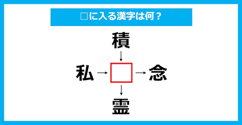 【漢字穴埋めクイズ】□に入る漢字は何？（第2068問）