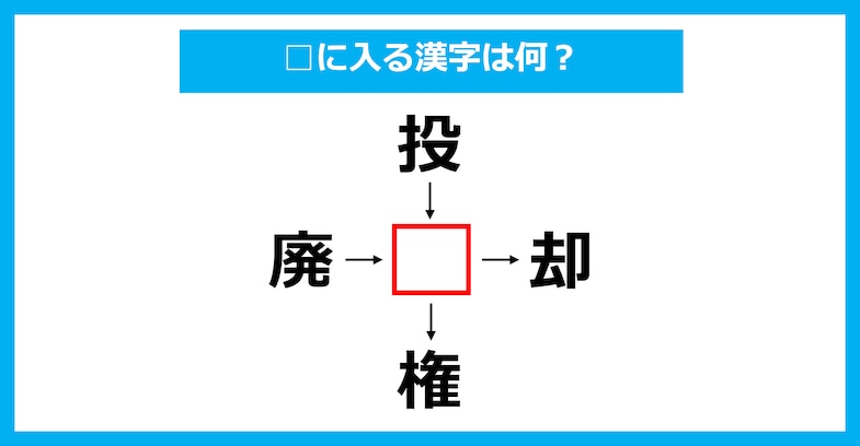 【漢字穴埋めクイズ】□に入る漢字は何？（第2079問）