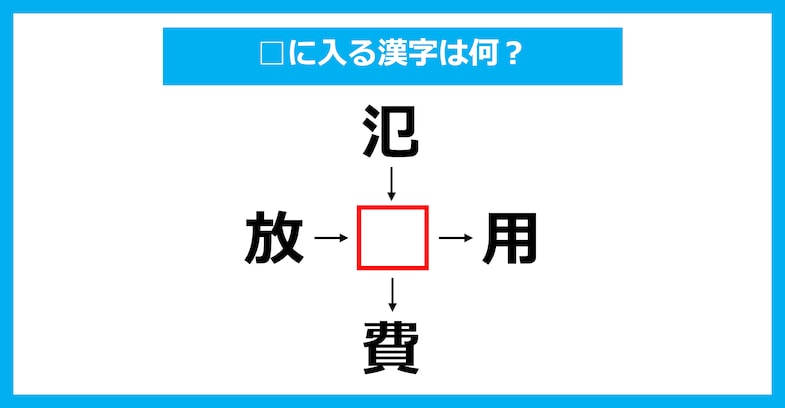 【漢字穴埋めクイズ】□に入る漢字は何？（第2092問）