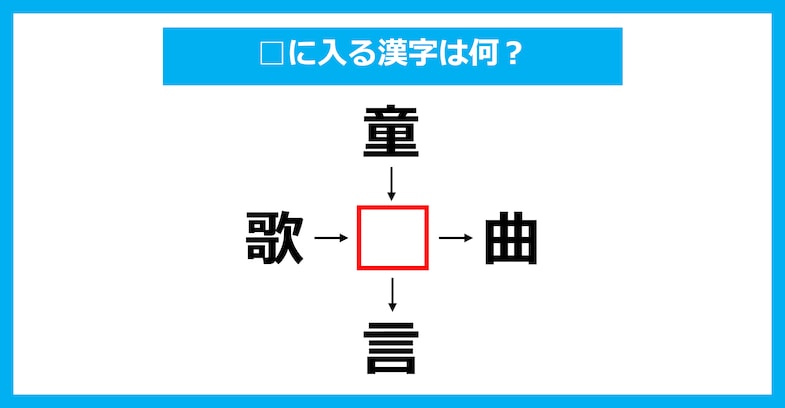 【漢字穴埋めクイズ】□に入る漢字は何？（第2095問）