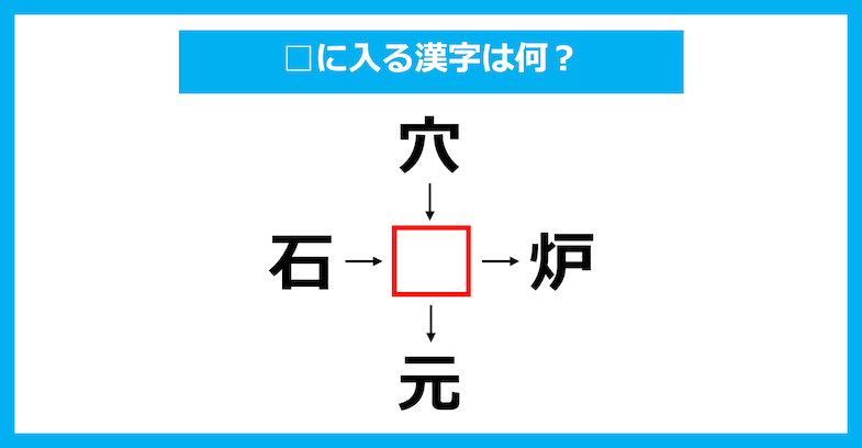 【漢字穴埋めクイズ】□に入る漢字は何？（第2096問）