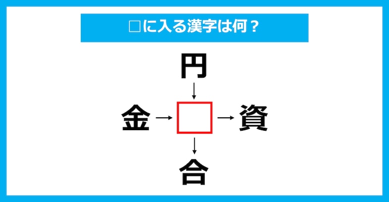 【漢字穴埋めクイズ】□に入る漢字は何？（第2108問）