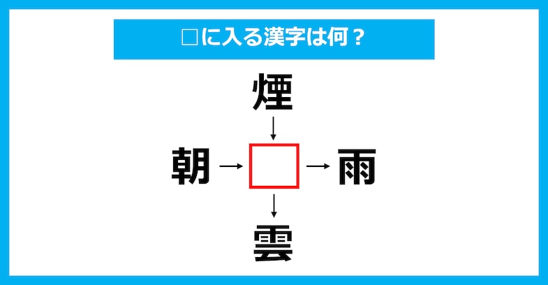 【漢字穴埋めクイズ】□に入る漢字は何？（第2110問）