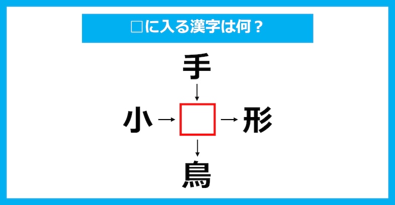 【漢字穴埋めクイズ】□に入る漢字は何？（第2112問）