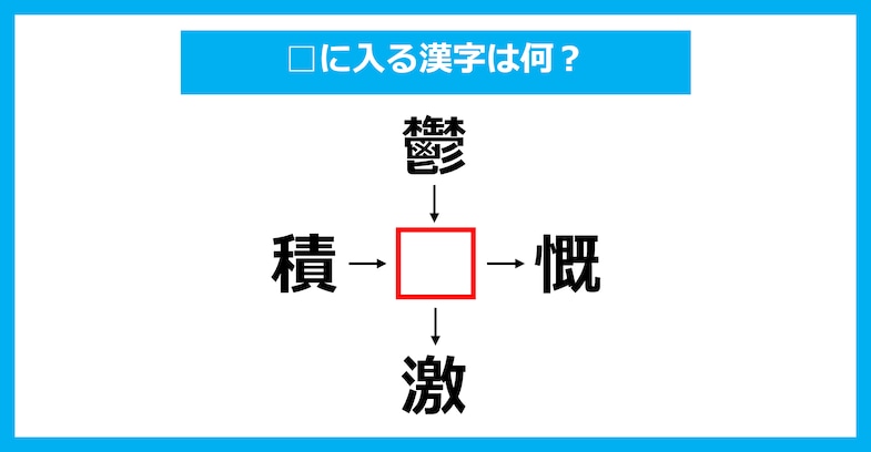 【漢字穴埋めクイズ】□に入る漢字は何？（第2117問）