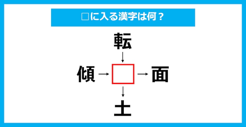 【漢字穴埋めクイズ】□に入る漢字は何？（第2118問）