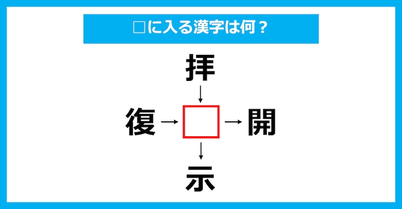 【漢字穴埋めクイズ】□に入る漢字は何？（第2121問）