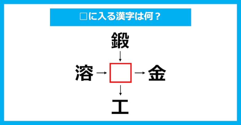 【漢字穴埋めクイズ】□に入る漢字は何？（第2132問）