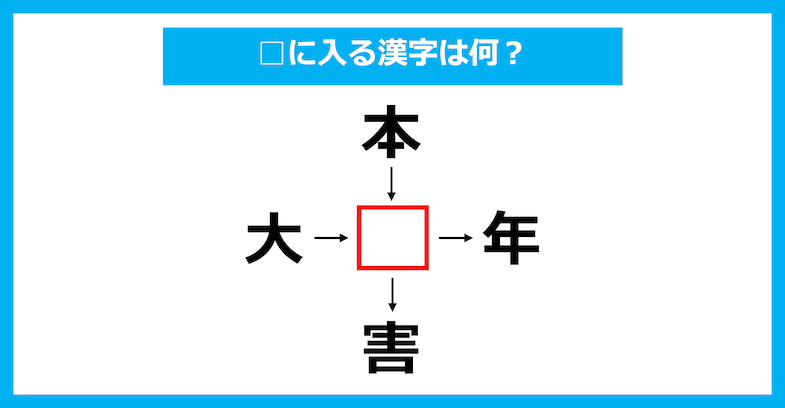 【漢字穴埋めクイズ】□に入る漢字は何？（第2135問）