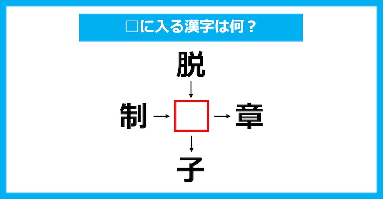 【漢字穴埋めクイズ】□に入る漢字は何？（第2139問）