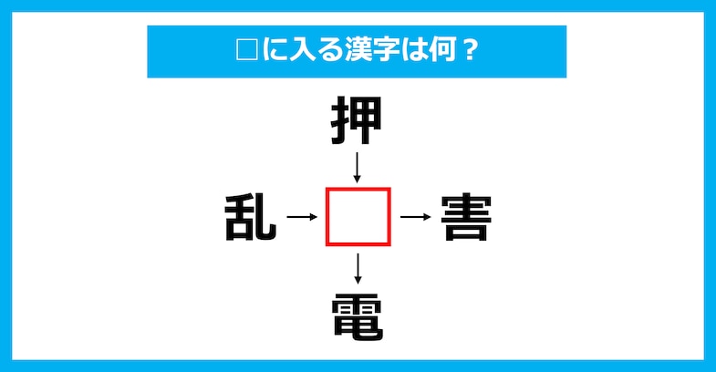 【漢字穴埋めクイズ】□に入る漢字は何？（第2140問）