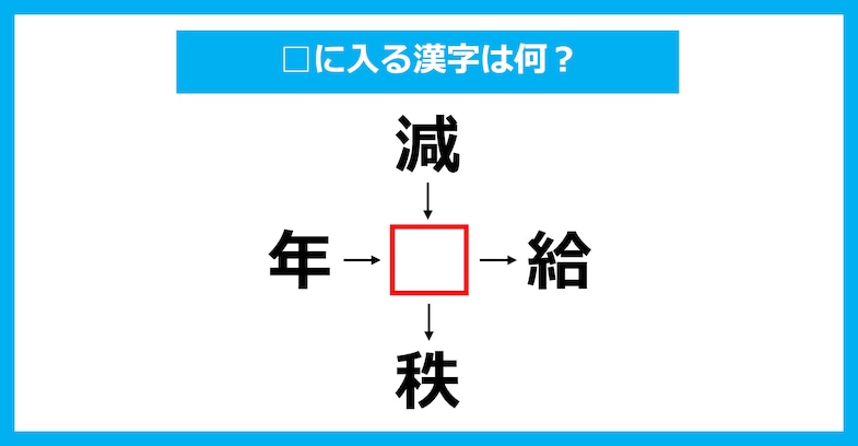 【漢字穴埋めクイズ】□に入る漢字は何？（第2147問）