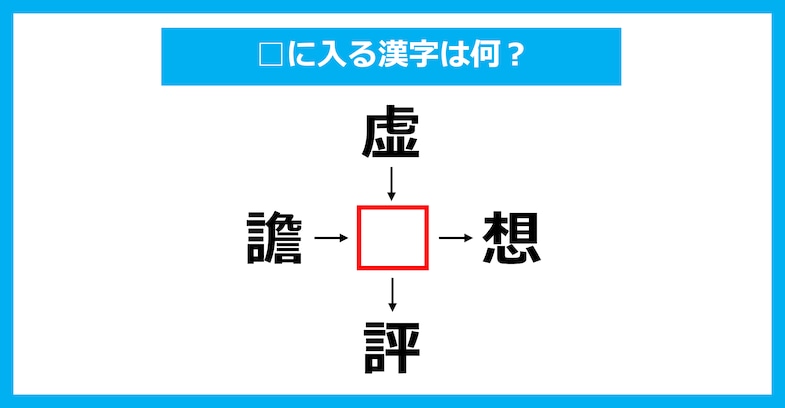 【漢字穴埋めクイズ】□に入る漢字は何？（第2148問）