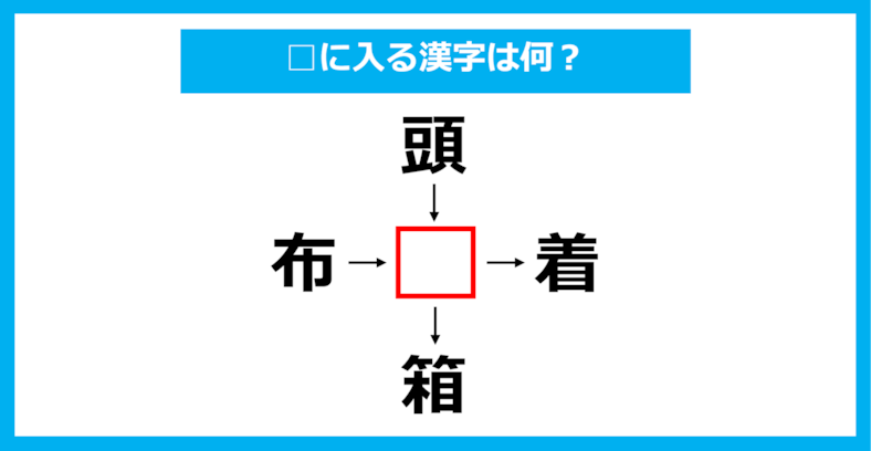 【漢字穴埋めクイズ】□に入る漢字は何？（第2085問）