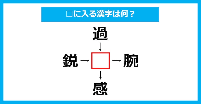 【漢字穴埋めクイズ】□に入る漢字は何？（第2159問）