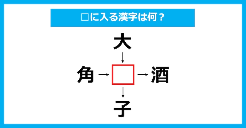 【漢字穴埋めクイズ】□に入る漢字は何？（第2164問）