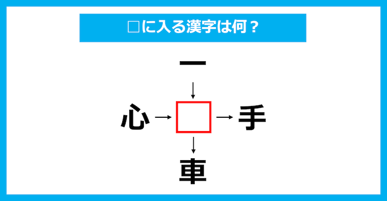 【漢字穴埋めクイズ】□に入る漢字は何？（第2173問）