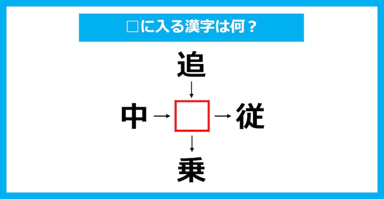 【漢字穴埋めクイズ】□に入る漢字は何？（第2174問）