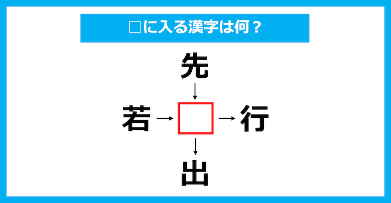 【漢字穴埋めクイズ】□に入る漢字は何？（第2175問）