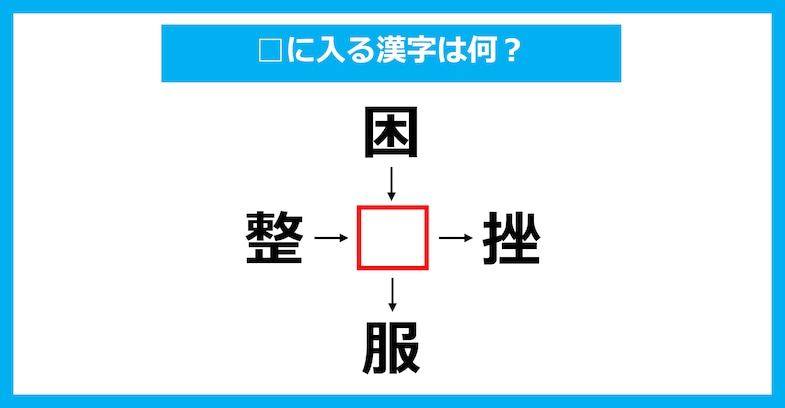 【漢字穴埋めクイズ】□に入る漢字は何？（第2185問）