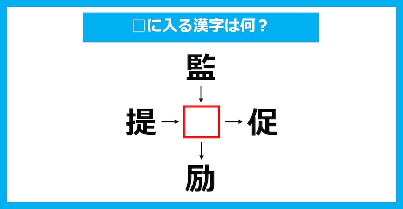 【漢字穴埋めクイズ】□に入る漢字は何？（第2189問）