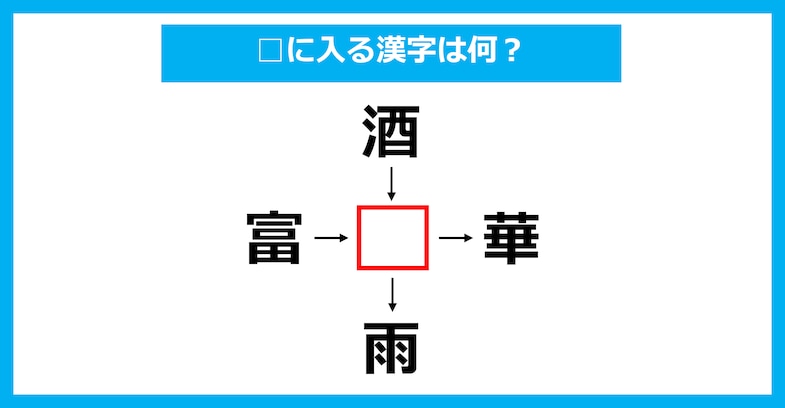 【漢字穴埋めクイズ】□に入る漢字は何？（第2197問）